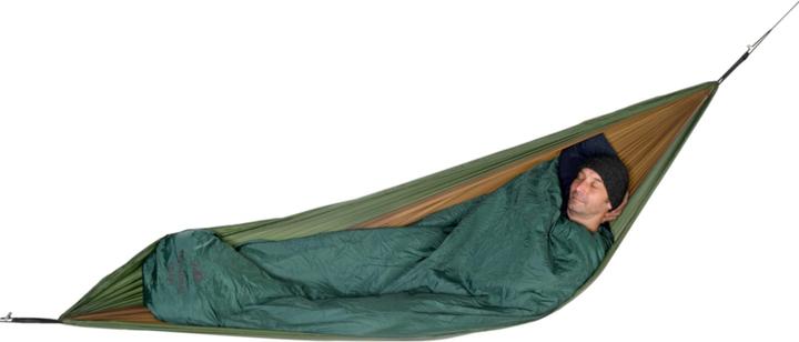 Actual product image Amazonas Wärmeschutz Topquilt