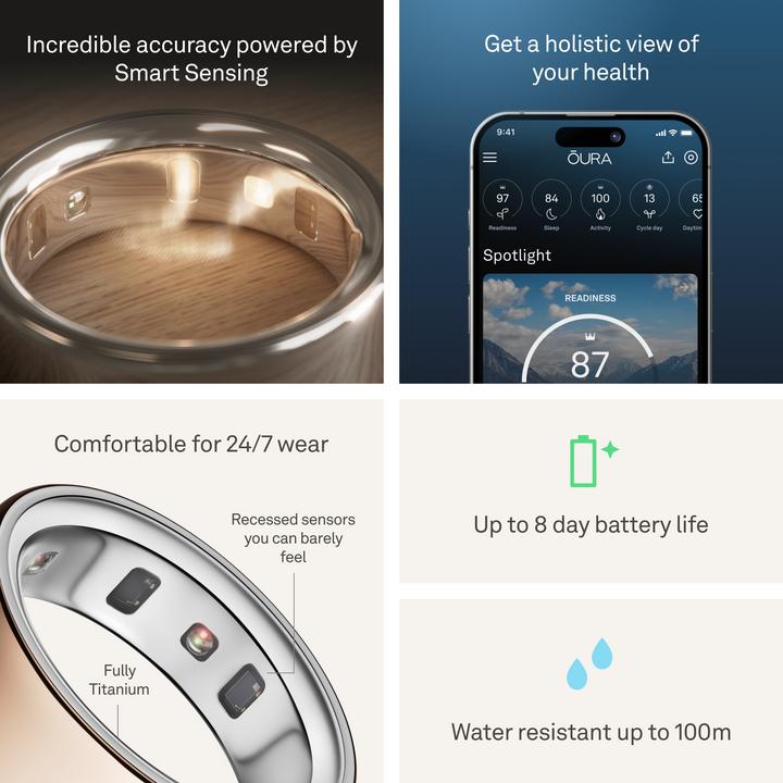Actual product image Oura Ring 4 (13, Pink gold)