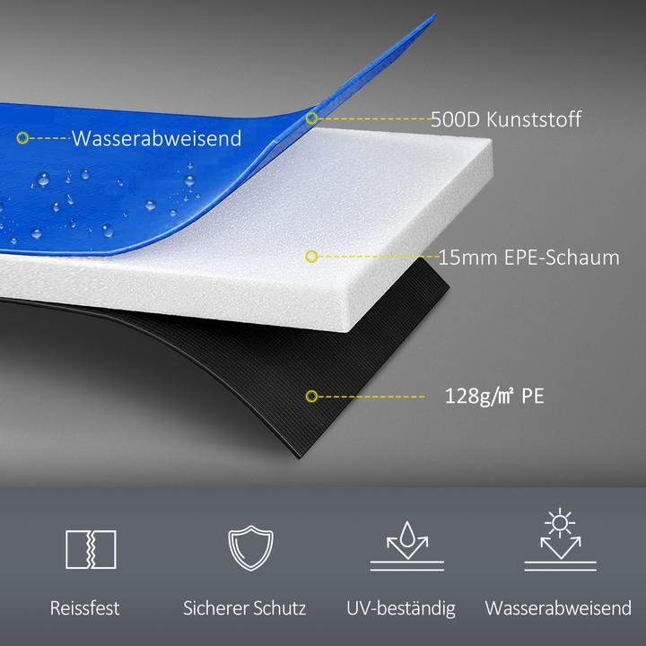 Produktbild SportNow Trampolinrandabdeckung mit UV-Schutz