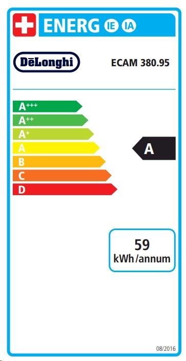 Etichetta energetica De'Longhi Dinamica Plus