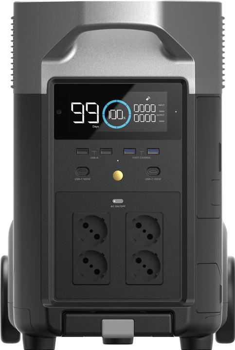 Actual product image EcoFlow Delta Pro (EU) (3600 Wh, 44.40 kg)