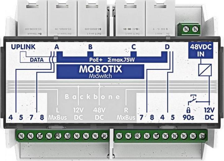 Produktbild Mobotix Netzwerk-Switches (5 Ports)