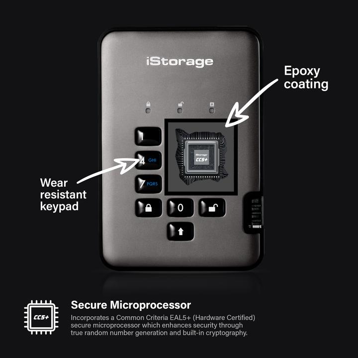 Actual product image iStorage diskAshur Pro2 SSD 16TB FIPS (16000 GB)
