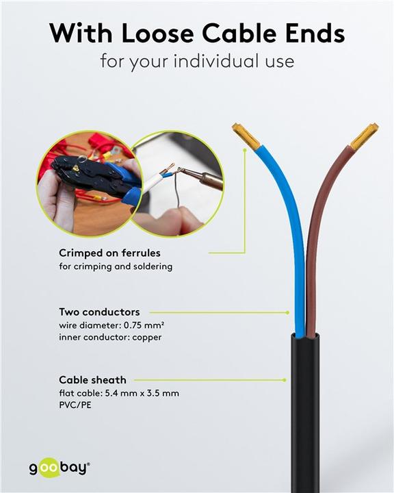 Actual product image Goobay Euro Kabel zum Konfektionieren (1.50 m)