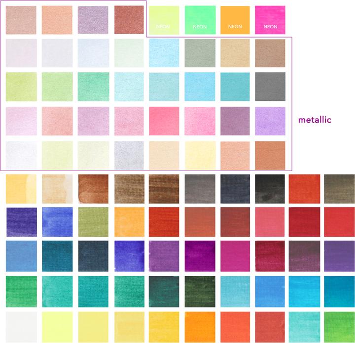 Actual product image Paintersisters Watercolour box 90s (Multicoloured)