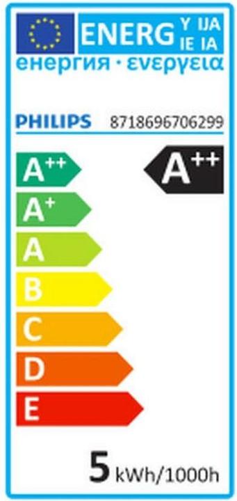 Energy Label Philips Benno (E14, 40 W, 470 lm, 1 x, F)