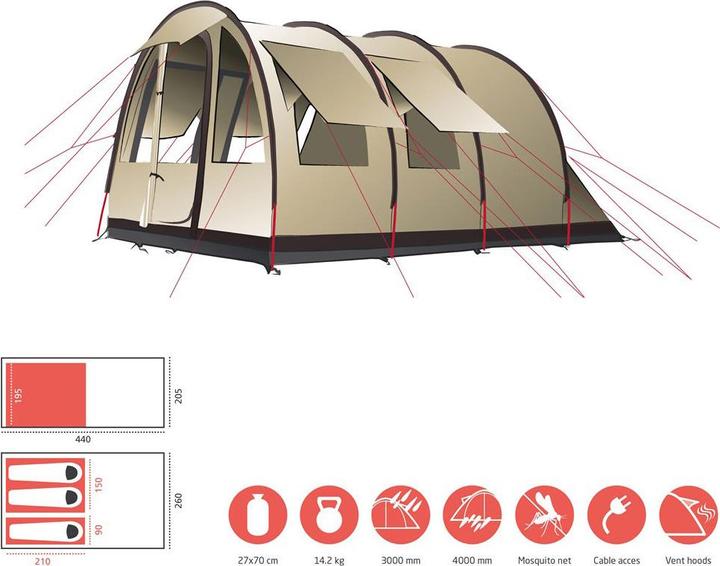 Actual product image Grand Canyon Helena 3 (Tunnel tent, 14.20 kg, 3 persons)