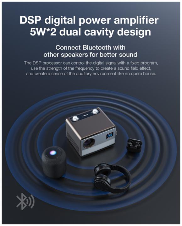 Actual product image BlitzWolf Projector LED BW-V7, 1080p, Android, Bluetooth (850 lm)
