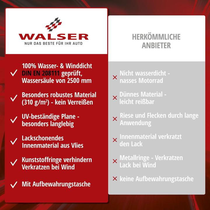Produktbild Walser Motorrad-Garage