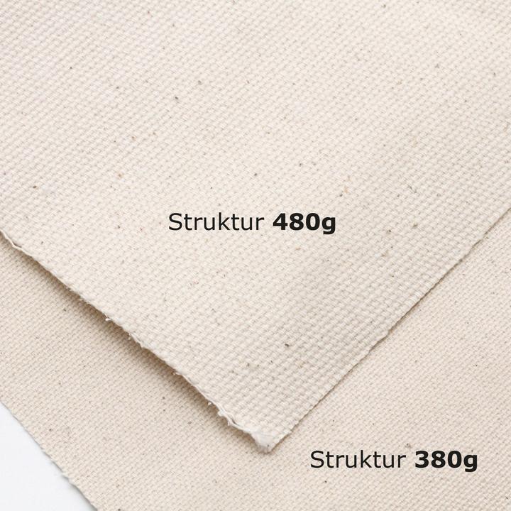 Actual product image Paintersisters Canvas on roll 1.6x25 meters