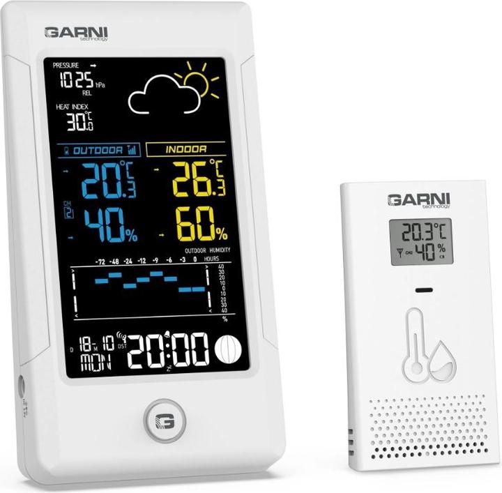 Produktbild Garni 615W Precise