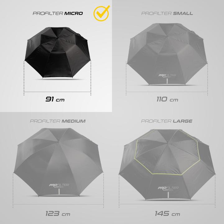 Image du produit Inesis ProFilter Micro