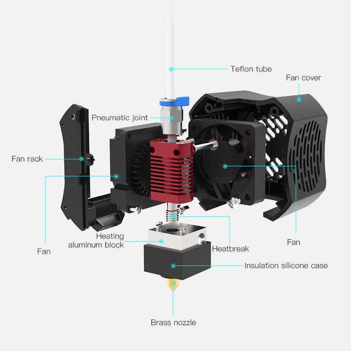 Immagine prodotto Creality Kit completo di ugelli Ender-3 V2 (Ricambi)