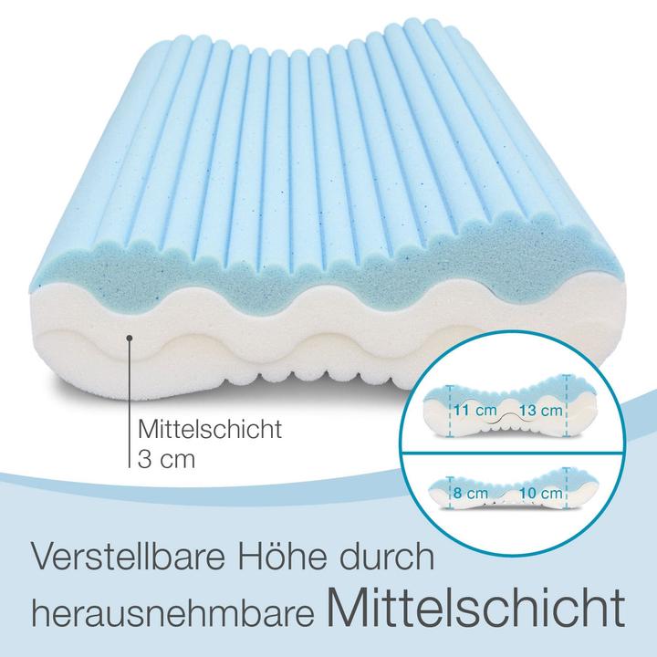 Produktbild Bestschlaf Nackenstützkissen »Premium De Luxe« (50 x 35 cm)