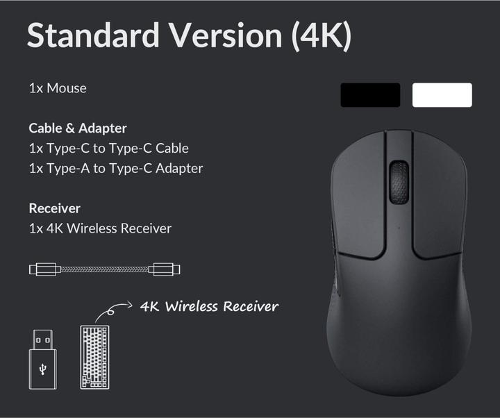 Actual product image Keychron M3 Mini (Wireless)