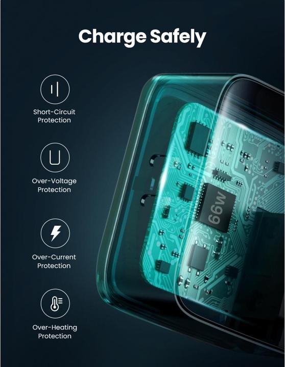 Image du produit Ugreen Chargeur USB-C GaN (65 W)