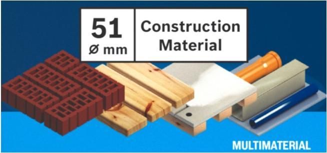 Produktbild Bosch Professional Zubehör EXPERT Construction Material Lochsäge, 51 x 60 mm (51 mm)