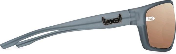 Actual product image Gloryfy G15 river matt blue