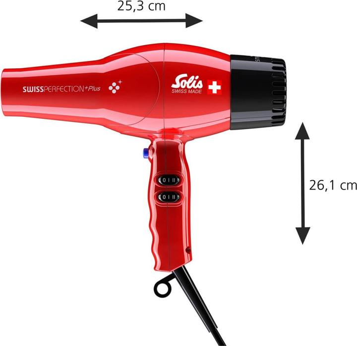 Immagine prodotto Solis Perfezione svizzera Plus