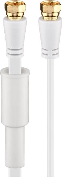 Actual product image Goobay Connection cable (80 dB, Satellite cable)