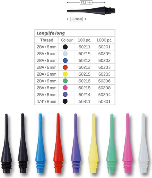 Actual product image Bull's Superkey