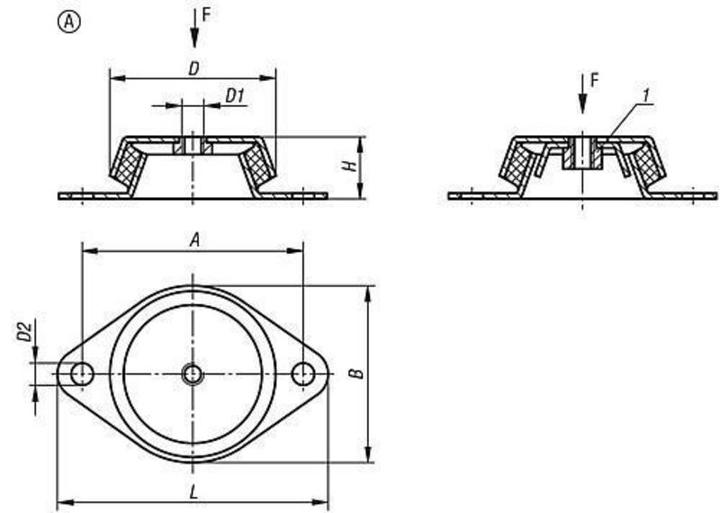 Produktbild Kipp Maschinenfuss K0687, Stahl, Form A