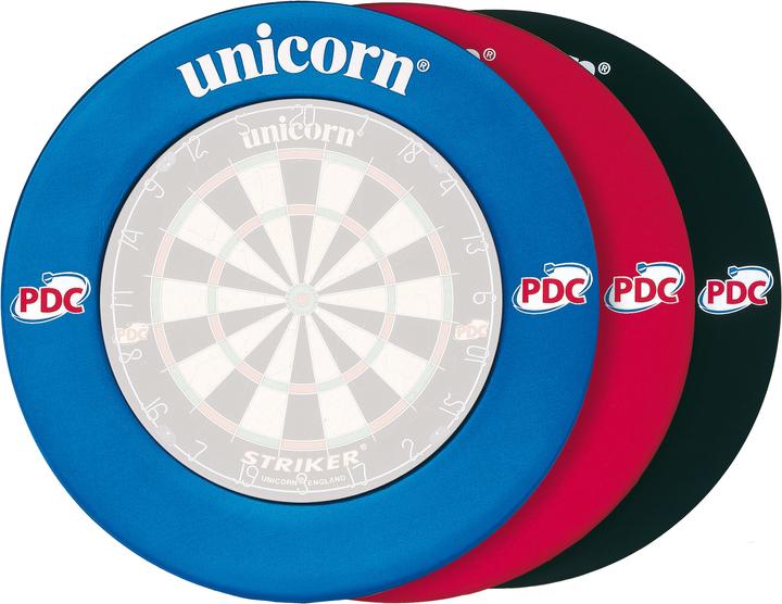 Image du produit Unicorn Striker EVA Surround