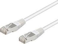 Actual product image Goobay 1.5m CAT5-150 FTP (F/UTP, CAT5e, 1.50 m)