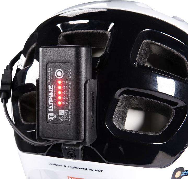 Immagine prodotto Lupine Blika R 7 SmartCore (2400 lm)