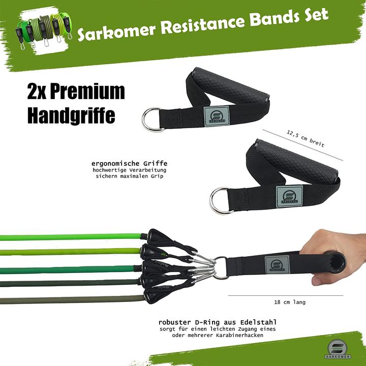Produktbild Sarkomer Fitnessbänder Set