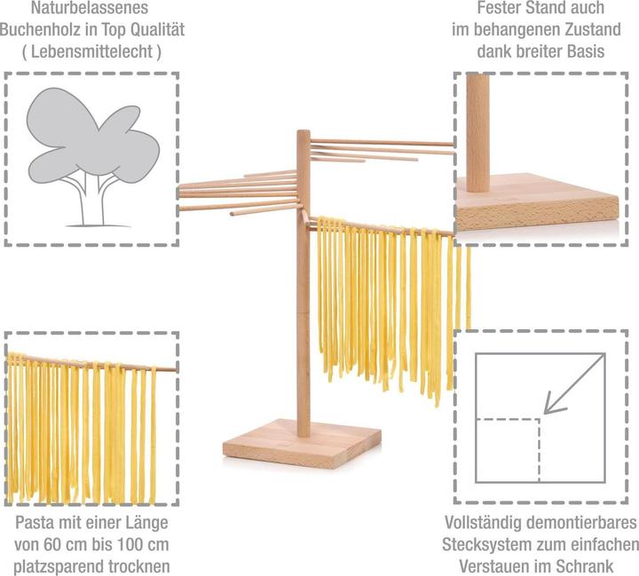 Produktbild Sänger Geschirr Pastatrockner