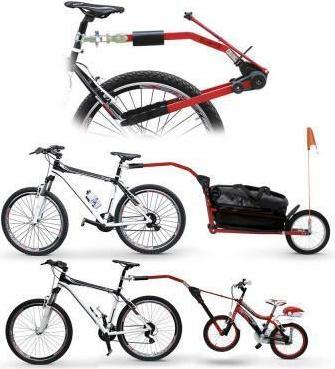 Actual product image Peruzzo Trail Angel