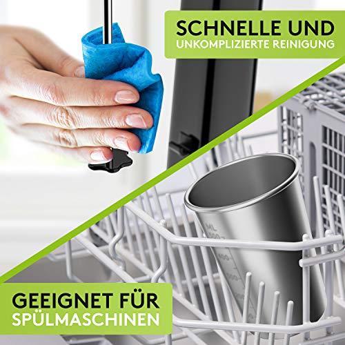 Actual product image Liebfeld Shake blender (100 W)