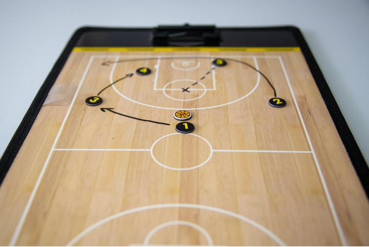 Actual product image Power Shot Magnetic board for tactical basketball strategies Powershot