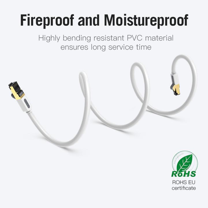 Actual product image Vention Category 7 SFTP Network Cable ICDHD 0.5m Grey (CAT7, 0.50 m)