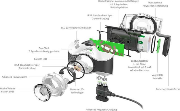 Image du produit Ledlenser MH7 (600 lm)