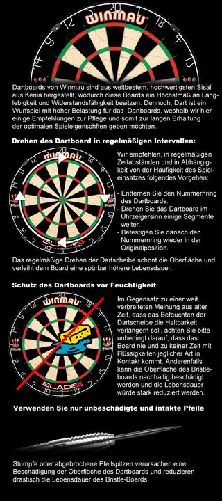 Produktbild Winmau Dartscheiben-Klinge IV