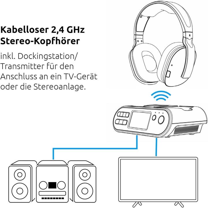 Produktbild TechniSat Stereoman2dab+ (DAB+, FM)