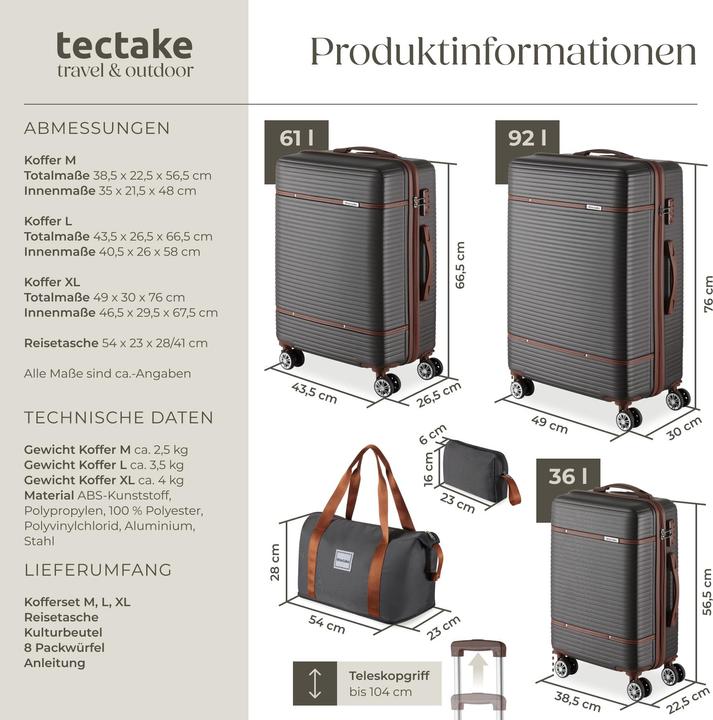 Immagine prodotto tectake Set di valigie da viaggio Madison, 13 pezzi, lucchetto TSA (92 l, M (50 - 90l))