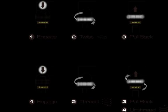 Produktbild Birzman Mini Apogee