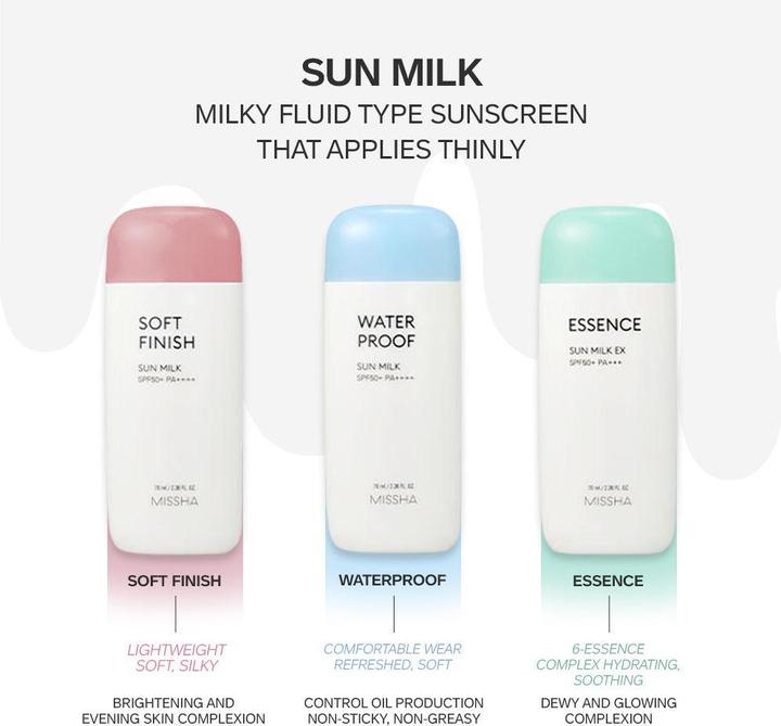 Image du produit Missha All Around Safe Block (Lait solaire, SPF 50+, 70 ml)