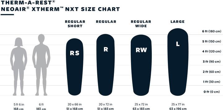 Image du produit Therm-a-Rest NeoAir XTherm NXT R
