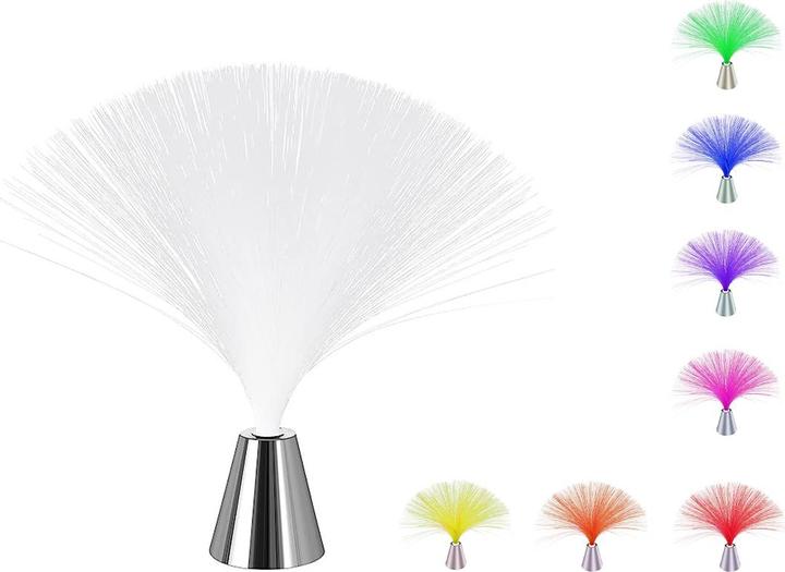 Actual product image Total Juggling iTotal