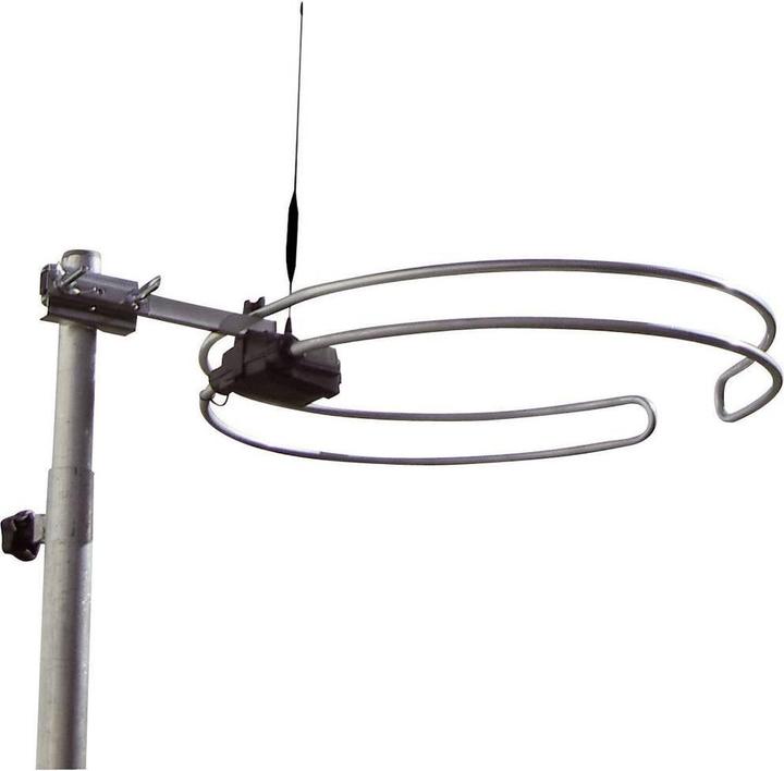 Wittenberg Antennen Antenne multibande WB 23452 (Antenne yagi, 2 dB, UKW / MW / LW, DAB/DAB+, DVB-T / -T2)