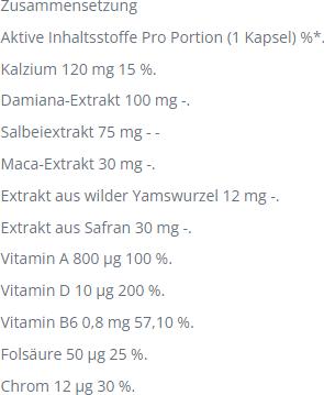 Nutritional values and ingredients Purasana PuraWOMEN 6 in 1 Vitamin Complex Vegetarian (30 Piece, Capsules, 23.20 g)