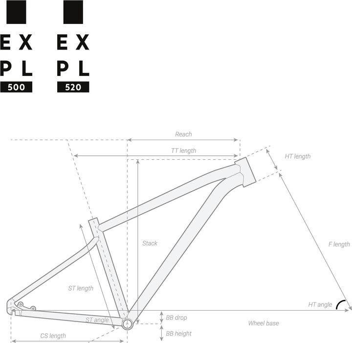 Image du produit Rockrider EXPLORE 520 (43.60 cm)