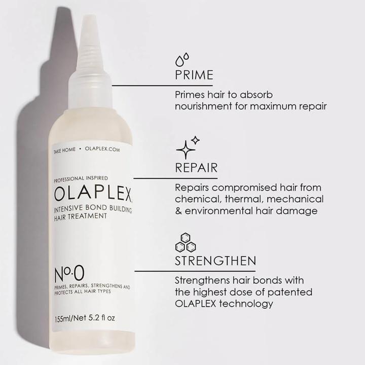 Actual product image Olaplex Intensive Bond Building Hair Treatment No. 0 (155 ml)
