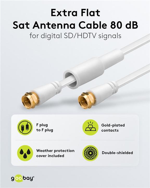 Actual product image Goobay Connection cable (80 dB, Satellite cable)