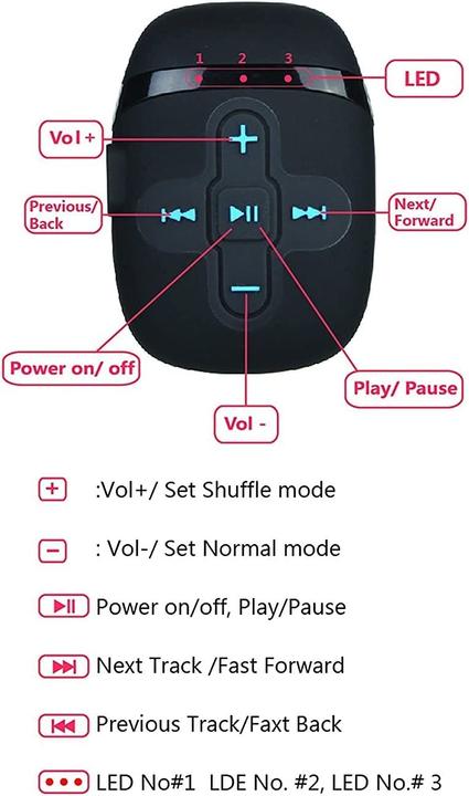 Produktbild Sewobye MP3 Player (8 GB)