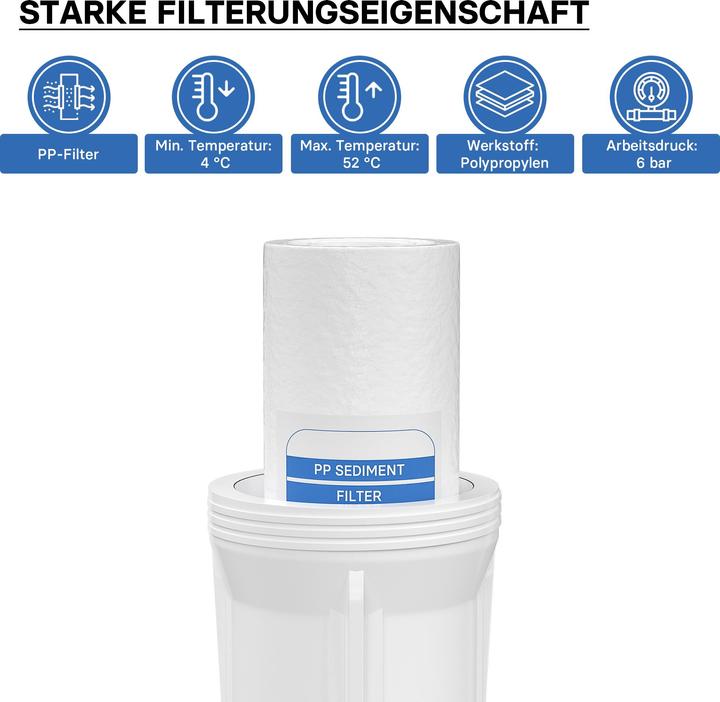 Produktbild Naturewater PP Sedimentfilter 10" 254mm 5µ Ersatz Wasserfilter Trinkwasserfilter